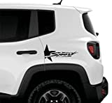 Le Migliori Offerte Jeep Renegade Adesivi Online - Fino A 71% Di Sconto  Febbraio