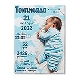 Quadretto nascita personalizzato con i dati del tuo bambino/a cornice  neonato ottima idea regalo : : Prima infanzia